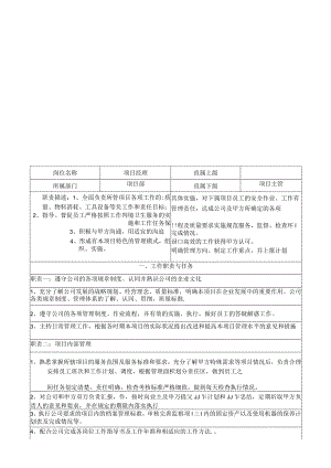 项目经理岗位说明书.docx