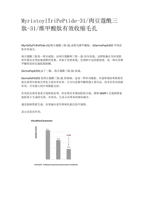 肉豆蔻酰三肽-31.docx