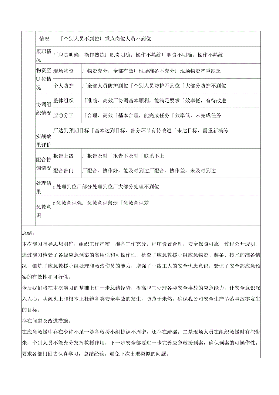 高处坠落事故现场处置方案演练记录(上半年一次下半年一次).docx_第2页