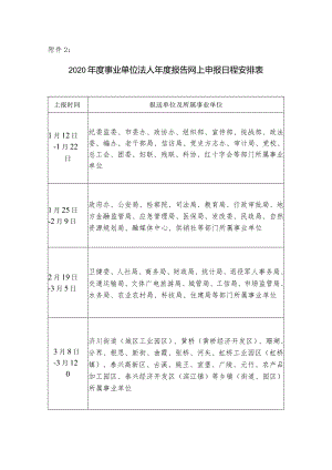 附件2：2020事业单位法人年度报告网上申报日程安排表.docx