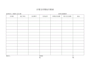 月报08表 计量支付情况月报表工程文档范本.docx