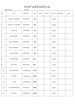 电动铲运机维护保养记录.docx
