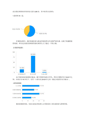 零食问卷分析.docx