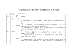高处坠落危险因素分析预测及安全技术措施.docx
