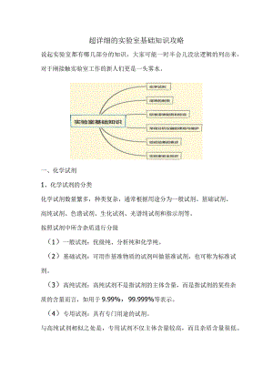 超详细的实验室基础知识攻略.docx
