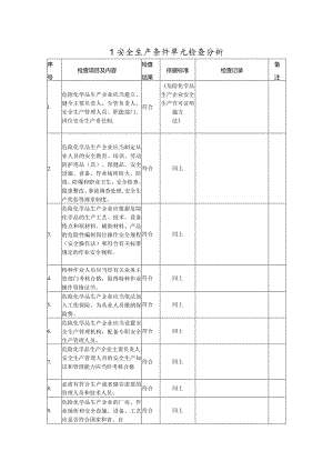 液化石油气充装站安全检查表(scl).docx