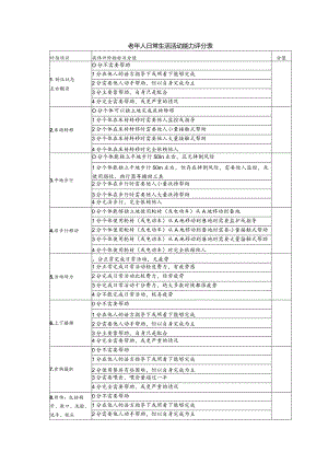 老年人日常生活活动能力评分表（模板）.docx