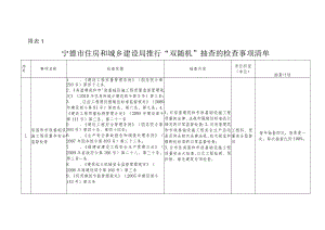 省住房和城乡建设厅拟推行“双随机”抽查的监督事项（征求.docx