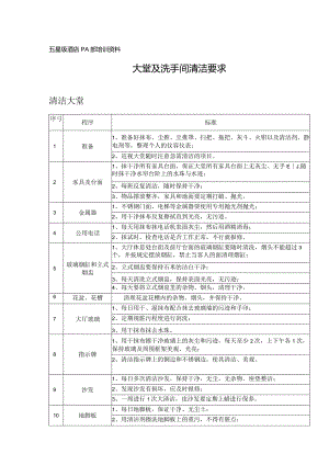 酒店PA大堂清洁要求.docx