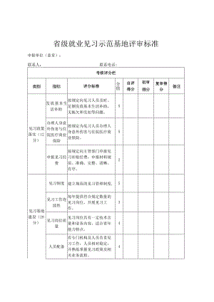 省级就业见习示范基地评审标准.docx