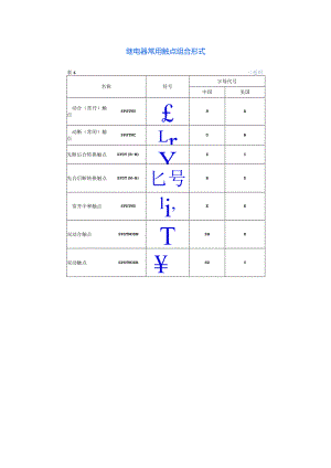 继电器常用触点组合形式.docx