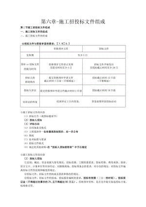 第六章-施工招投标文件组成.docx