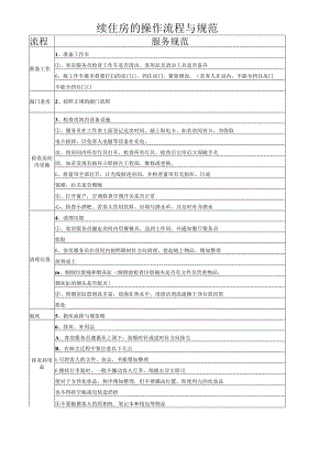酒店续住房的打扫流程和规范1-2-10.docx