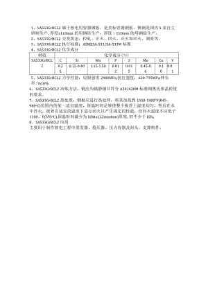 镇静钢SA533GrBCl2冶炼方法及热处理.docx