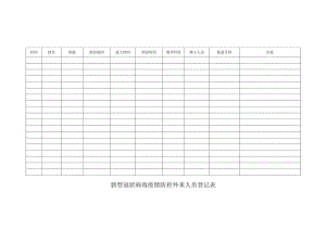 新型冠状病毒疫情防控外来人员登记表.docx