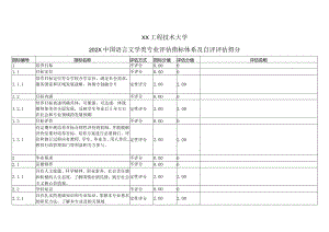 XX工程技术大学202X中国语言文学类专业评估指标体系及自评评估得分（2024年）.docx