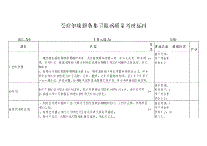医疗健康服务集团院感质量考核标准.docx