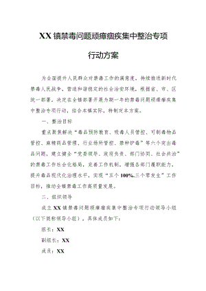 XX镇禁毒问题顽瘴痼疾集中整治专项行动方案.docx