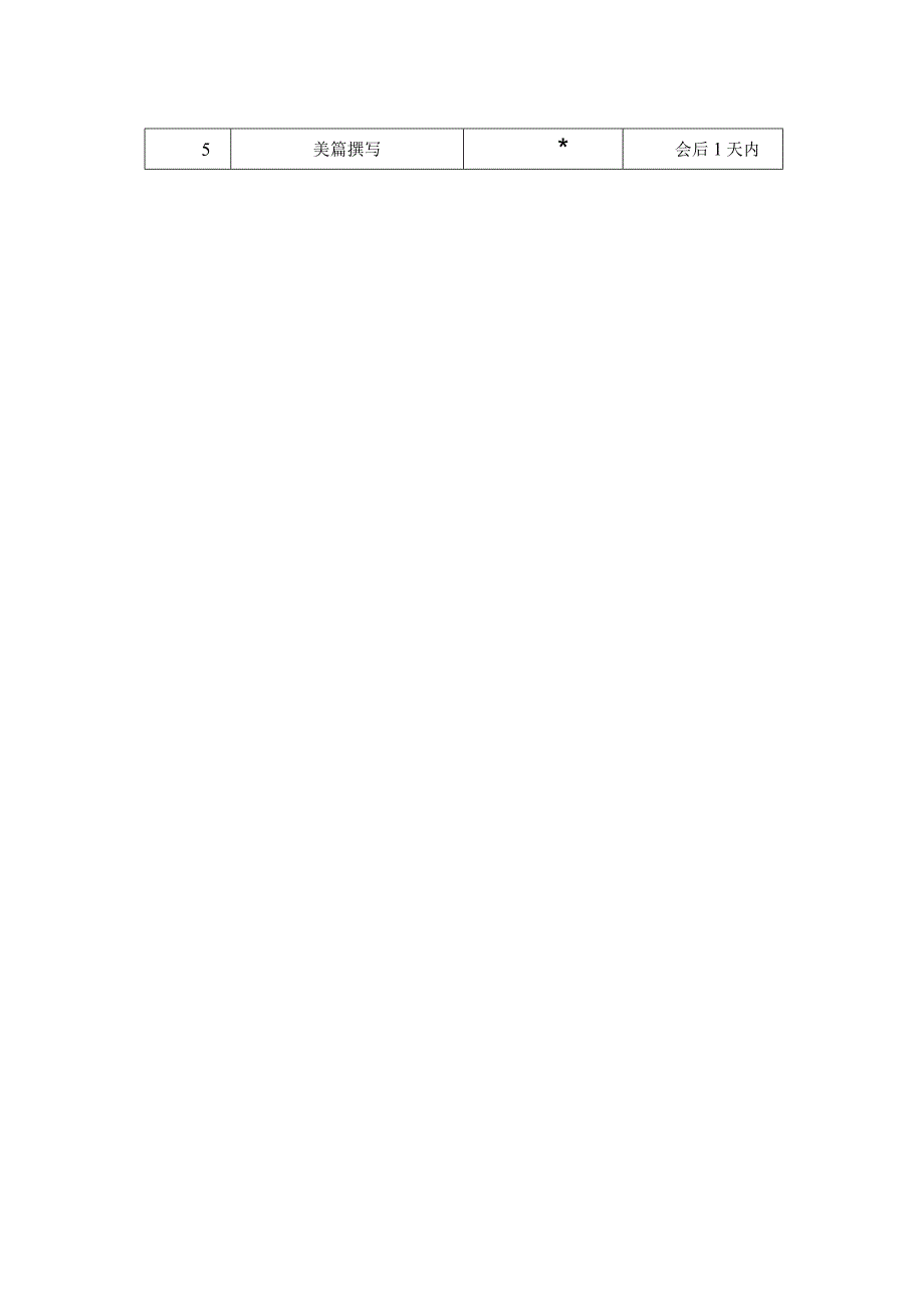 迎新春座谈会活动方案.docx_第2页