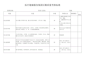 医疗健康服务集团后勤质量考核标准.docx