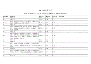XX工程技术大学202X年外国语言文学类专业评估指标体系及自评评估得分（2024年）.docx