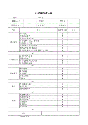 内部竞聘评估表.docx