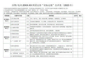 团支部2023年“对标定级”自评表.docx