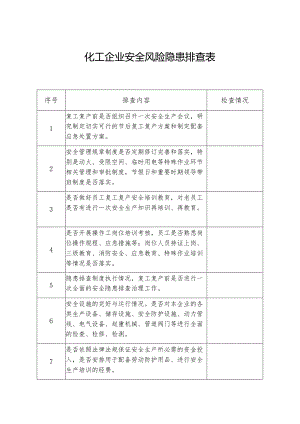 化工企业安全风险隐患排查表.docx