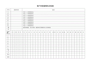 客户休息室物料点检表.docx