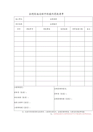 合同实施过程中的履约罚款清单.docx