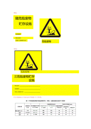 新版危废标识标牌-产废企业.docx