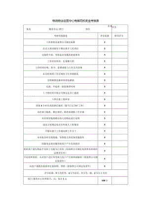 物流物业运营中心电梯司机奖金考核表.docx