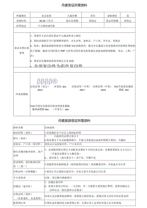 丹麦签证所需资料丹麦旅游签证所需资料.docx