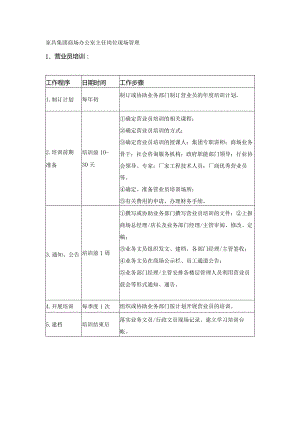 家具集团商场办公室主任岗位现场管理.docx