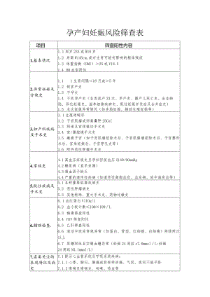 孕产妇妊娠风险筛查表.docx
