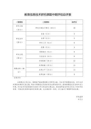 教育信息技术研究课题中期评估自评表.docx