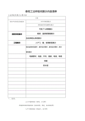 工法样板间展示内容清单图解.docx