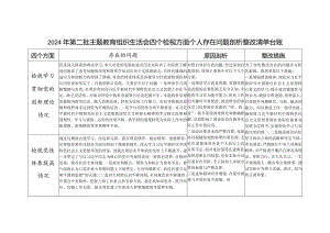 看学了多少、学得怎么样有什么收获和体会2024年专题组织生活会个人检视四个方面存在问题整改清单台账.docx