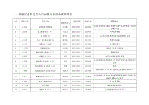 机械设计制造及其自动化专业报备课程列表.docx