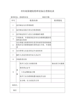妇幼保健院特种设备自查情况表.docx