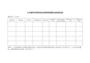 公共建筑吊顶使用安全隐患排查整治信息报送表.docx