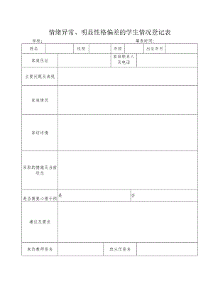 情绪异常、明显性格偏差的学生情况登记表.docx