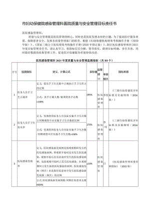 市妇幼保健院感染管理科医院质量与安全管理目标责任书.docx