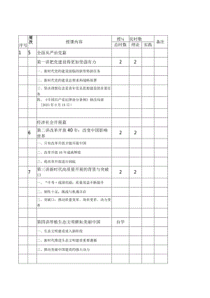形势与政策教学计划(时事报告版).docx
