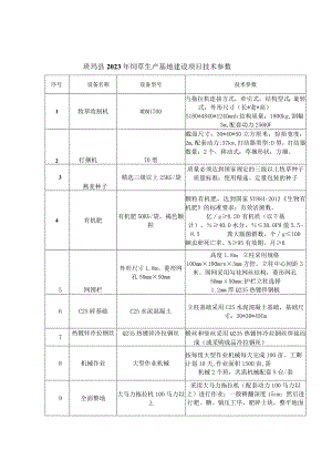 更正前内容班玛县2023年饲草生产基地建设项目技术参数.docx