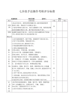 七步洗手法操作考核评分标准.docx