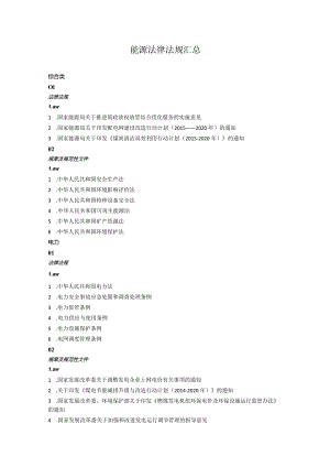 能源法律法规汇总.docx