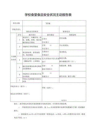 学校食堂食品安全状况主动报告表.docx