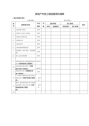 房地产开发工程结算资料清单.docx