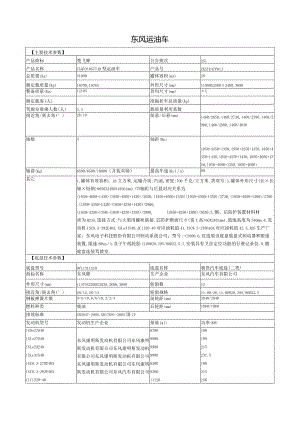 东风运油车.docx